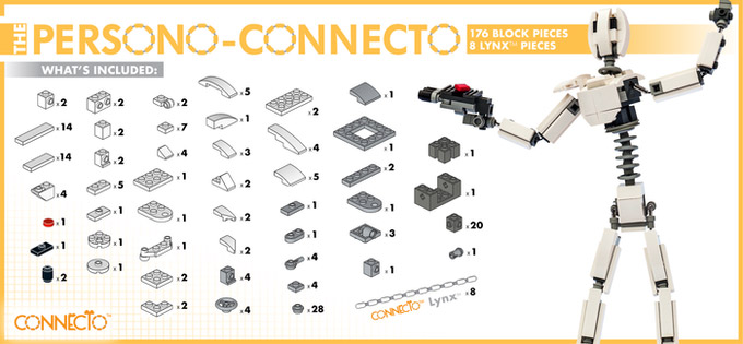 Persono-Connector